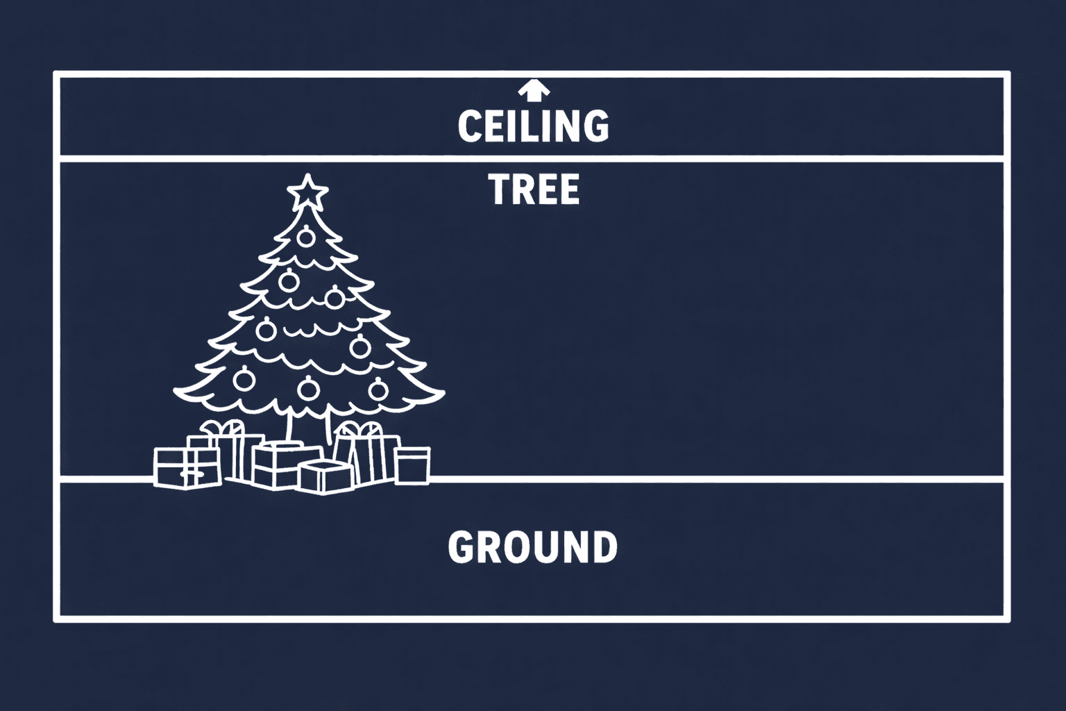 Example framing for a Christmas tree photo